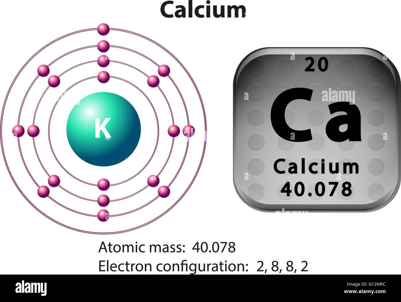Schéma d'électrons et de symbole pour le Calcium illustration Image