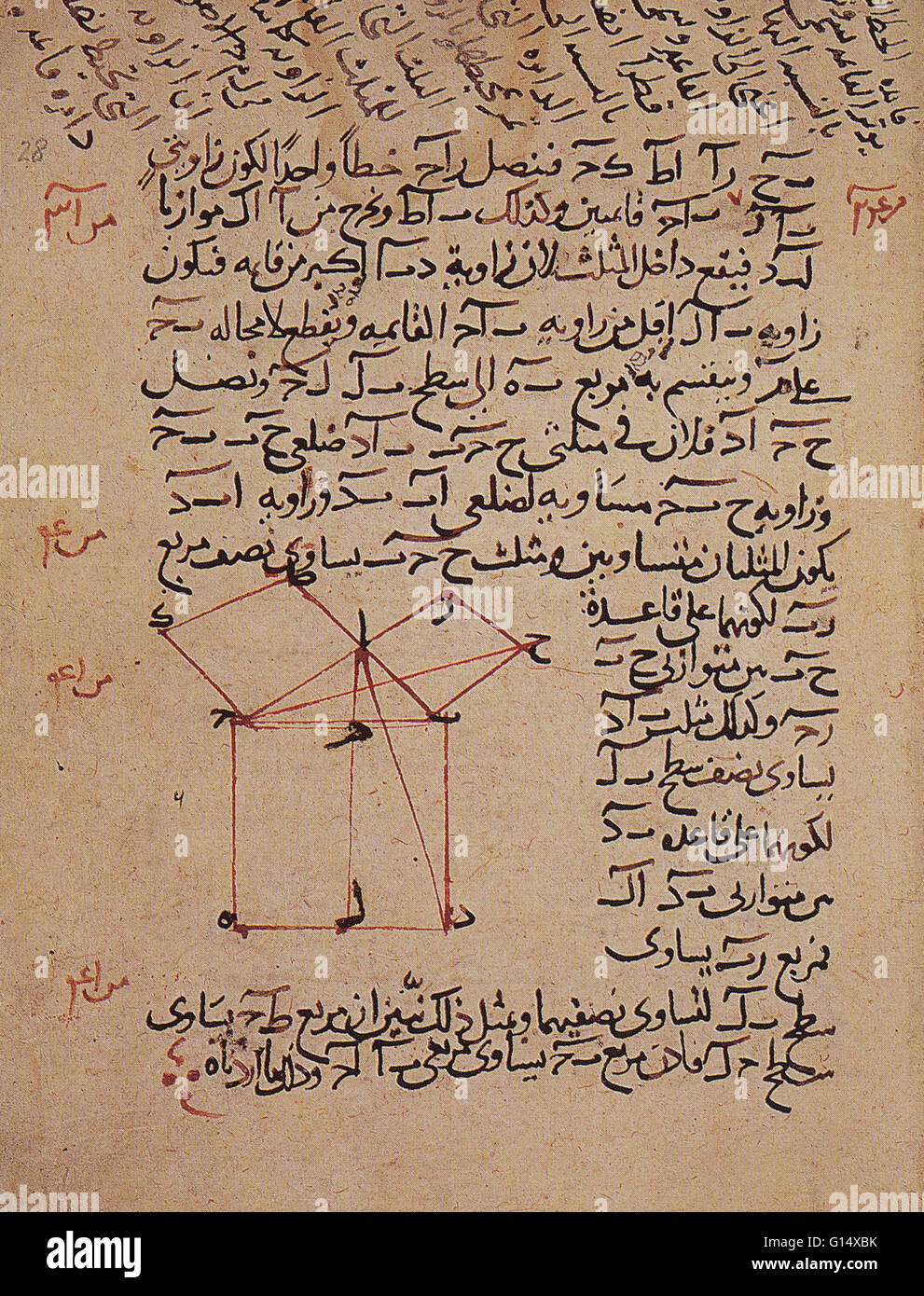 Théorème de Pythagore à partir d'un livre arabe. En mathématiques, le théorème de Pythagore, également connu sous le nom de théorème de Pythagore, est une relation en géométrie euclidienne entre les trois côtés d'un triangle rectangle. Il stipule que le carré de l'hypoténuse (le côté op Banque D'Images