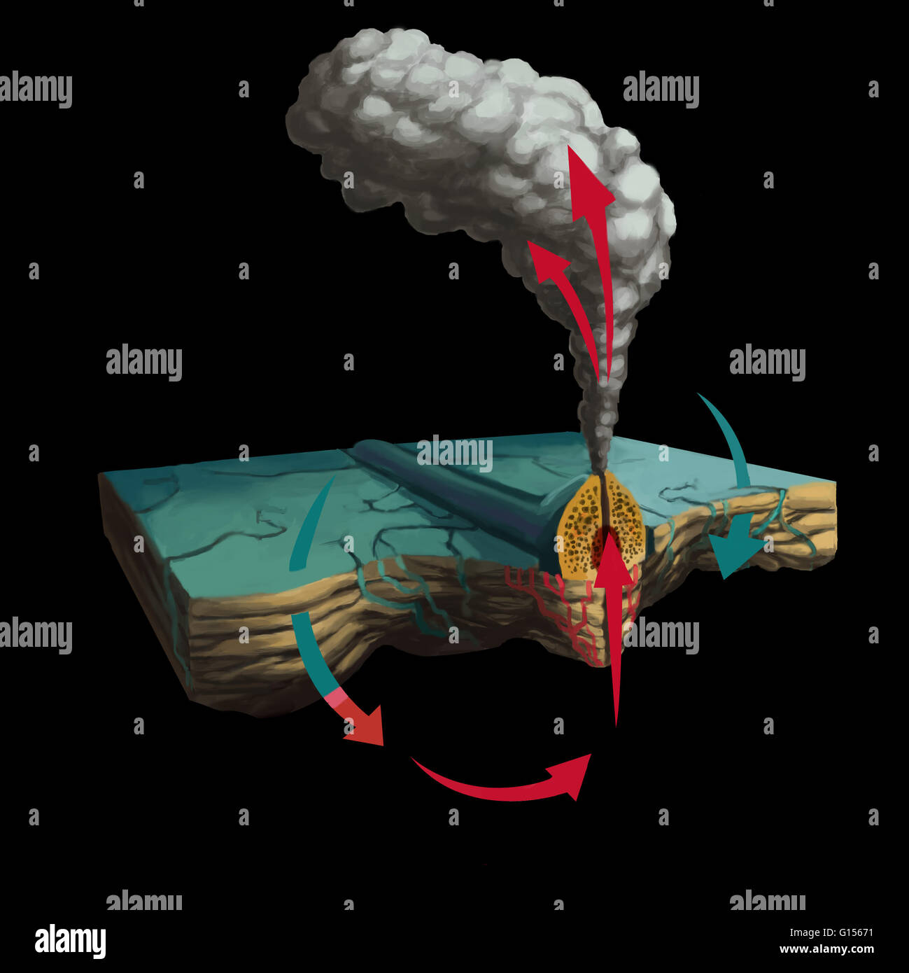 Schéma simplifié de la circulation hydrothermale dans un océan d'air. L'eau de mer frais est aspiré dans le système hydrothermal par défauts ou des fissures dans le plancher océanique. L'eau est chauffée par le magma sous, la hausse s'il fait plus chaud, la température peut re Banque D'Images