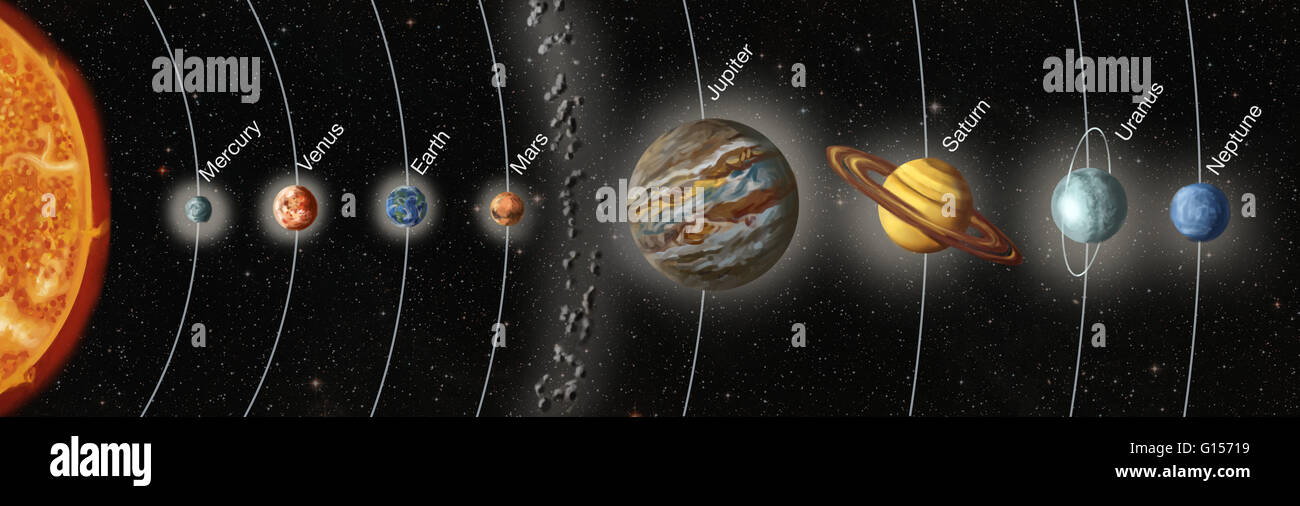 Artwork De Système Solaire De La Terre Montrant Les Huit