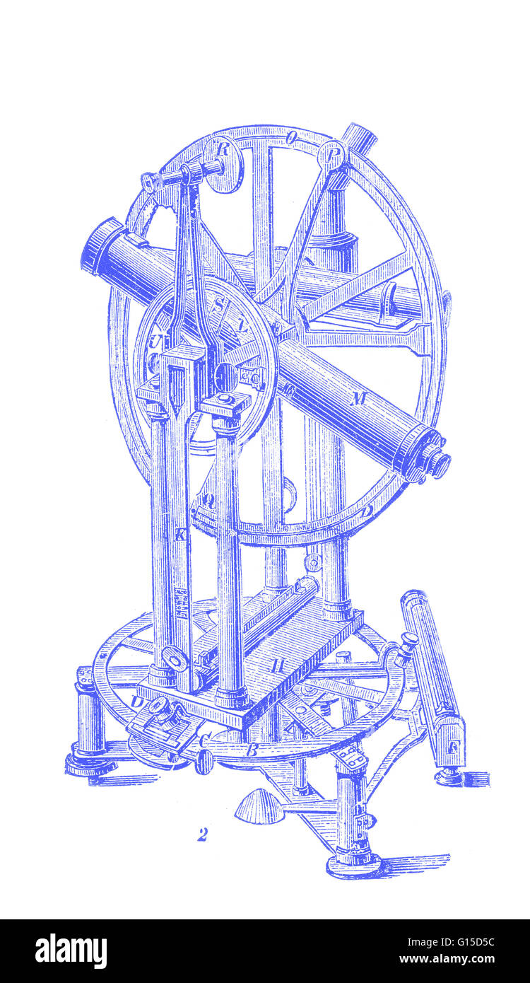 Un instrument de transport en commun, utilisé pour observer avec précision les positions des étoiles. Banque D'Images