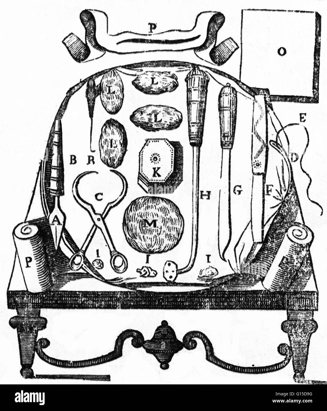 Une illustration historique des instruments chirurgicaux. Banque D'Images