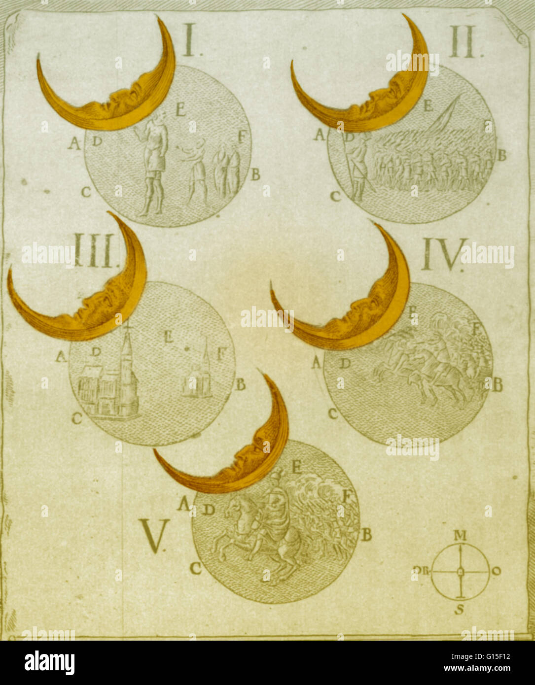 Cette illustration montre une campagne planifiée conformément aux phases d'une éclipse. Les manuels militaires à tout moment par écrit entre 400 BC et AD1700 contiennent souvent des documents sur la nécessité de consulter des devins et astrologues pour savoir si une action est une Banque D'Images