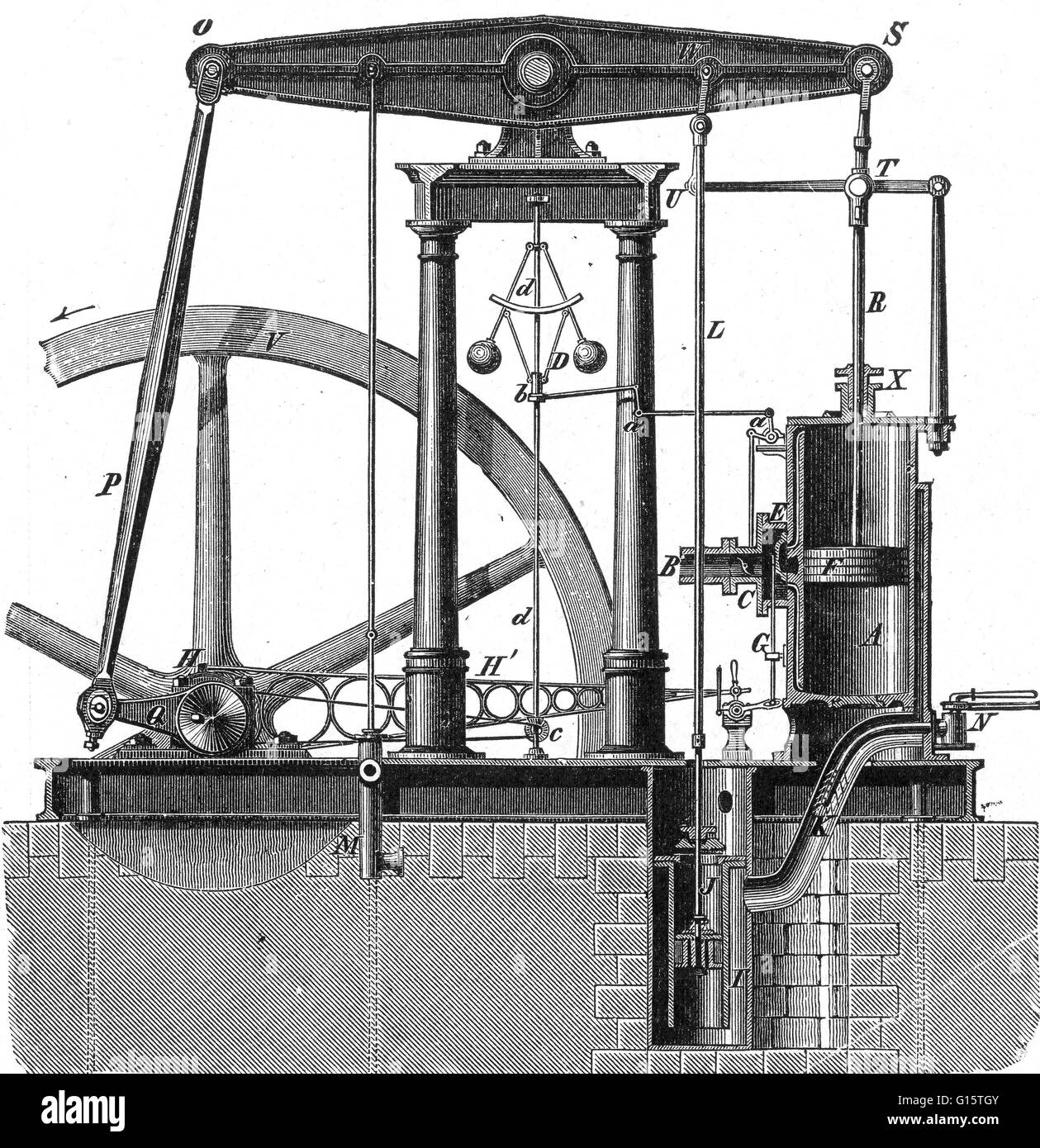 Le Watts machine à vapeur était le premier type de machine à vapeur à faire usage de la vapeur à une pression atmosphérique juste au-dessus de conduire le piston avec l'aide d'un vide partiel. L'amélioration de la conception du moteur, le 1712 Newcomen Watts moteur à vapeur, développé spora Banque D'Images