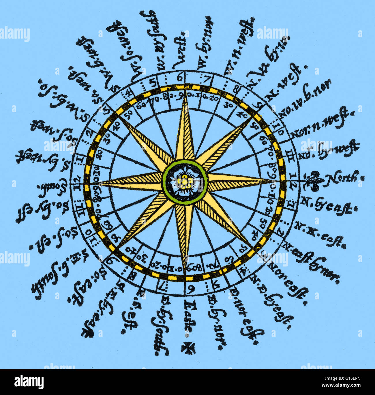 La rose des vents est une conception ancienne élément trouvé sur boussoles, cartes et même des monuments à voir les directions cardinales et direction intermédiaire fréquemment. La rose terme découle de l'ornements utilisés avec des chiffres assez tôt boussoles. Des sources anciennes parfois Banque D'Images
