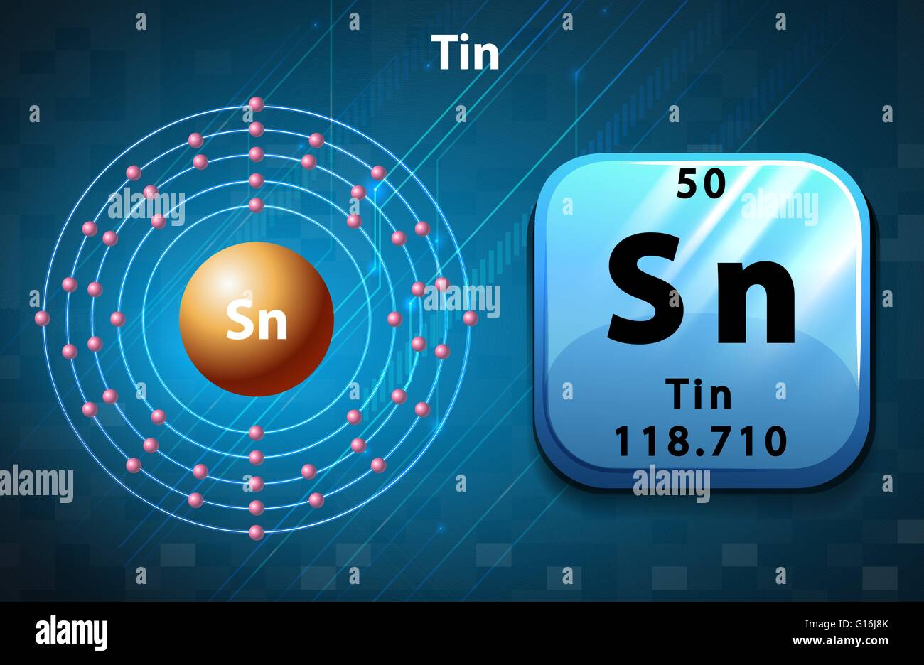 Schéma d'électrons et de symbole pour l'étain illustration Image — free download