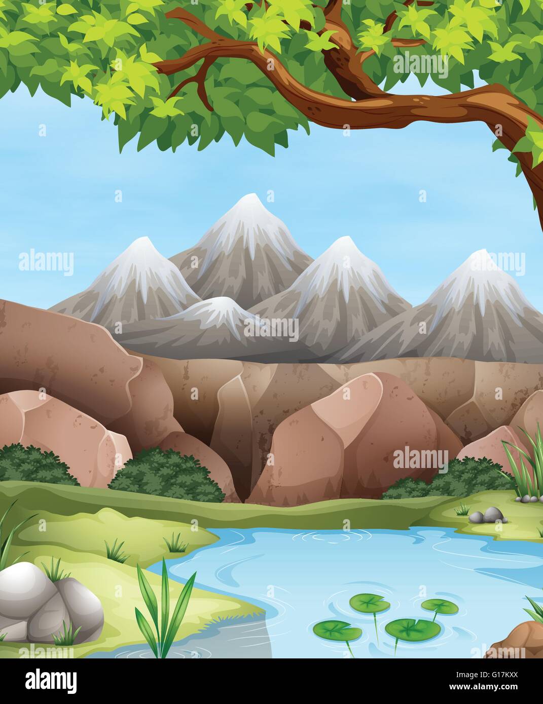 Scène avec montagnes et la rivière illustration Illustration de Vecteur