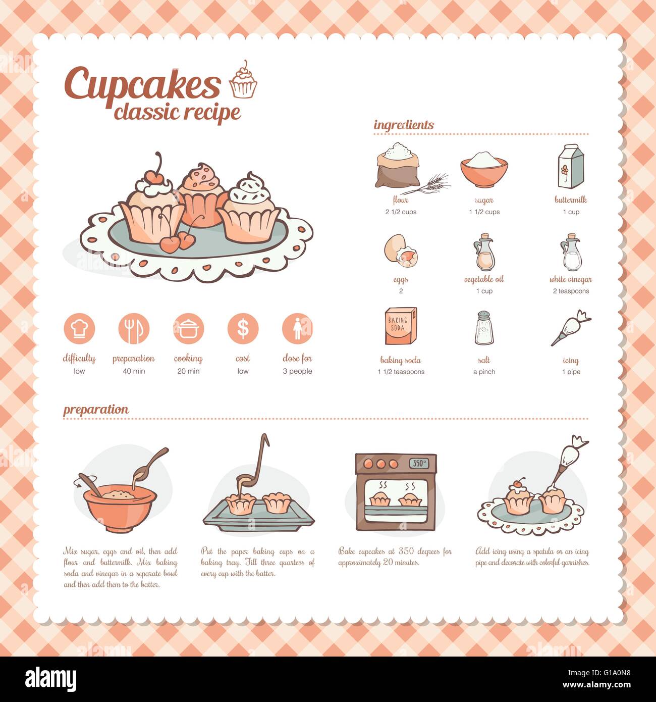 Cupcakes et muffins recette classique avec ingtredients dessinés à la main, de la préparation et de l'icons set Illustration de Vecteur