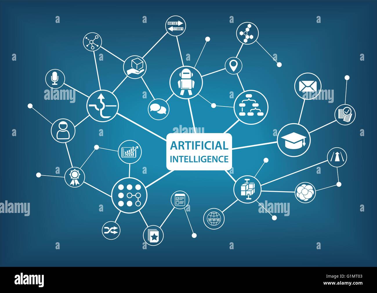 L'Intelligence Artificielle (IA) infographic vector illustration Illustration de Vecteur