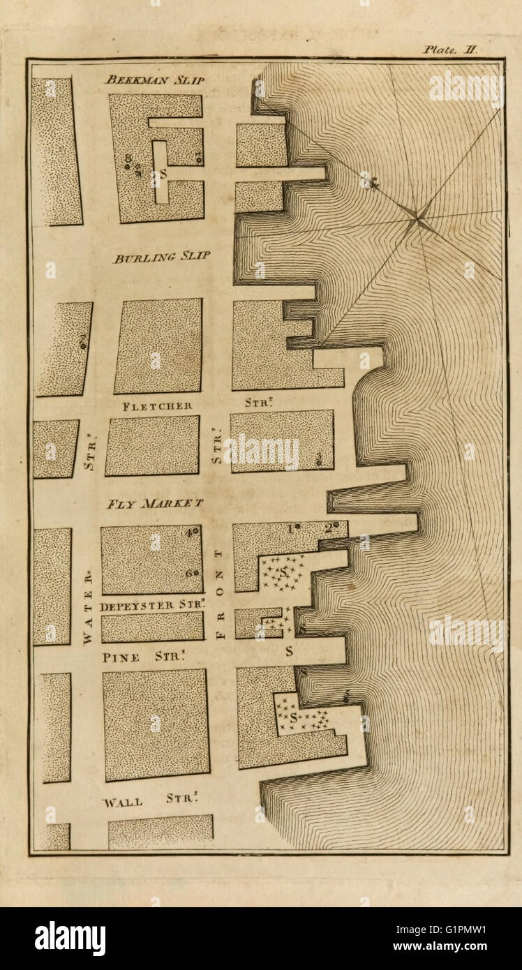 NYC : fièvre jaune, 1796. Valentine Seaman's Carte de la New York City waterfront, illustrant l'incidence de la fièvre jaune dans les zones de basse altitude de l'eau polluée. Gravure, 1798. Banque D'Images