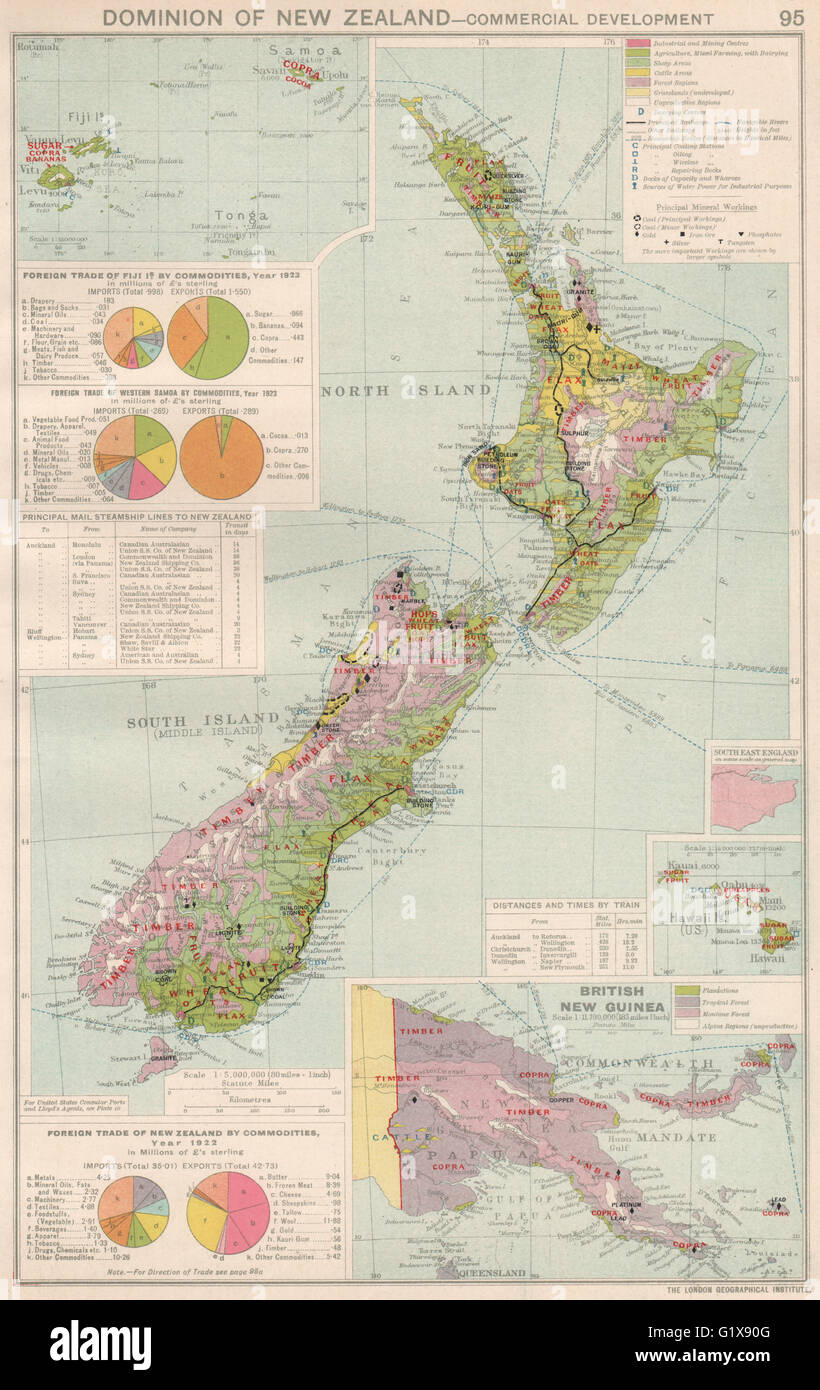 La Nouvelle-Zélande. Le développement commercial. Minéraux, agricoles, minières et la carte 1925 Banque D'Images