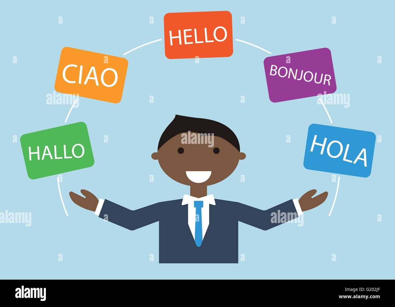Concept de multi-lingual business man parlant plusieurs langues différentes Illustration de Vecteur