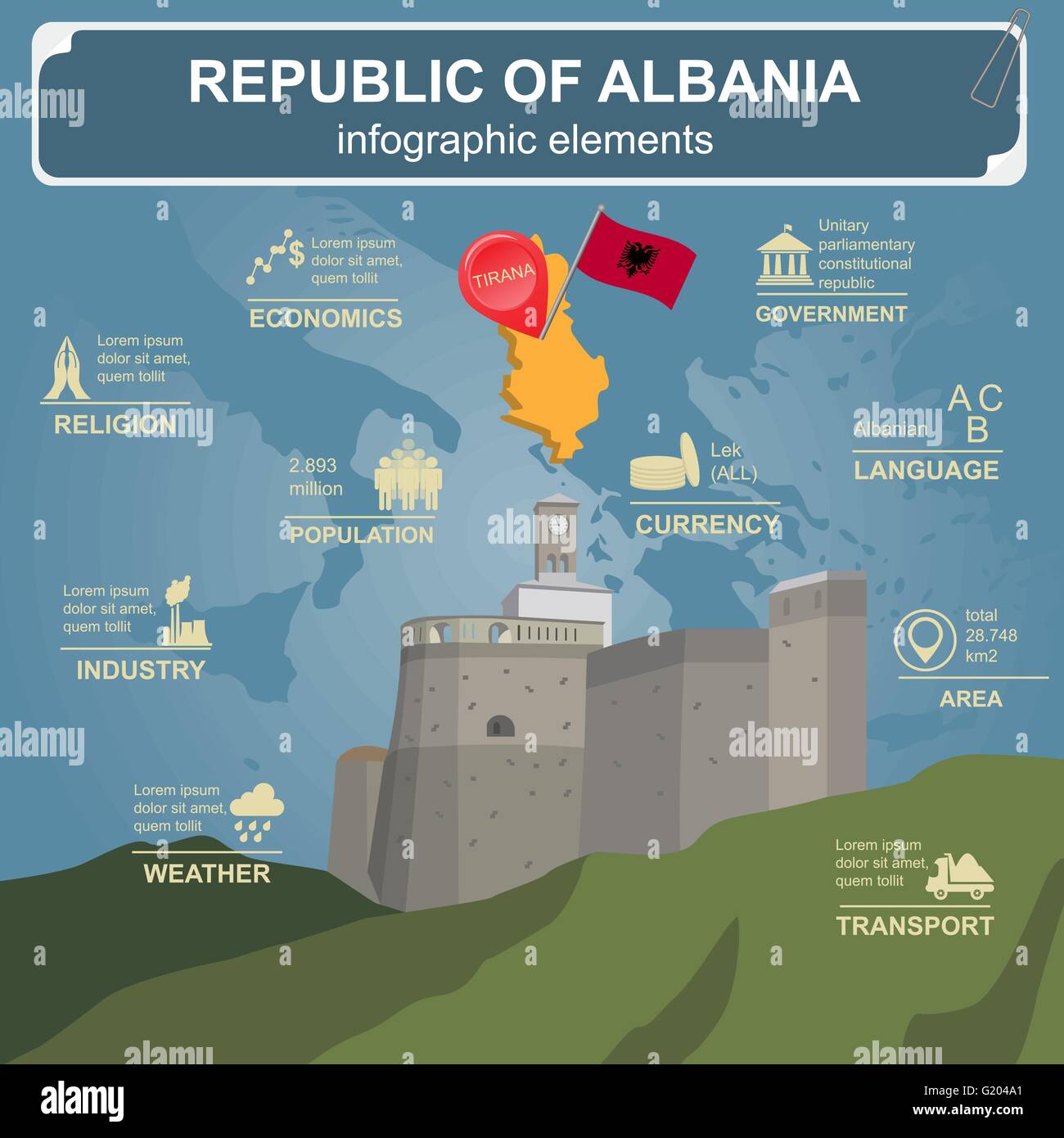 L'Albanie des infographies, des données statistiques, des sites touristiques. Vector illustration Illustration de Vecteur