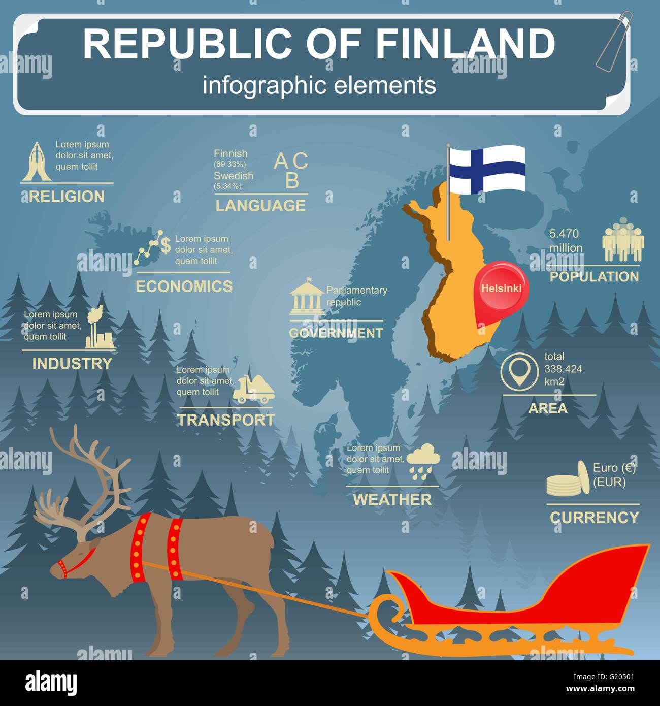 La Finlande des infographies, des données statistiques, des sites touristiques. Vector illustration Illustration de Vecteur