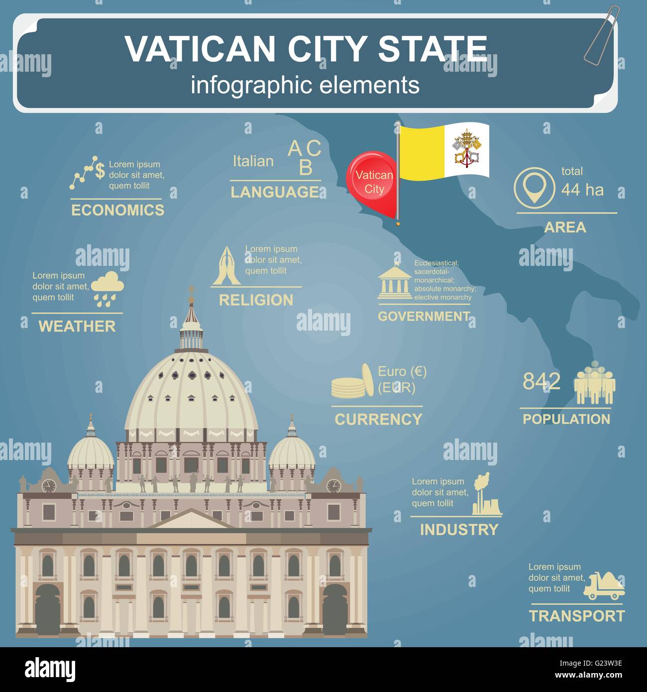 Vatican infographie, données statistiques, sites touristiques. Vector illustration Illustration de Vecteur