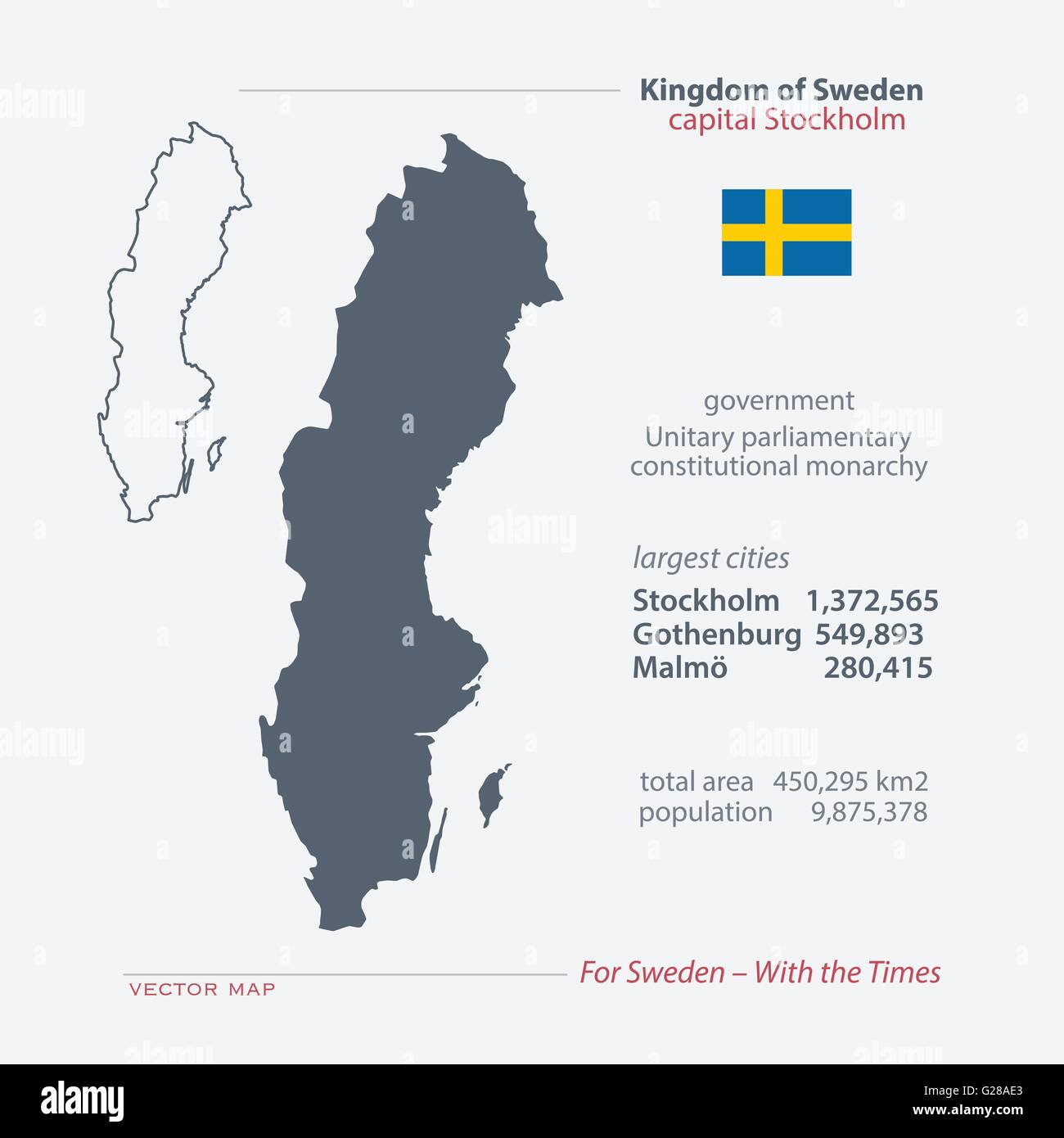 Royaume de Suède cartes isolées et l'icône du drapeau officiel. vecteur carte politique suédoise des icônes avec des informations générales. Swede geogr Illustration de Vecteur