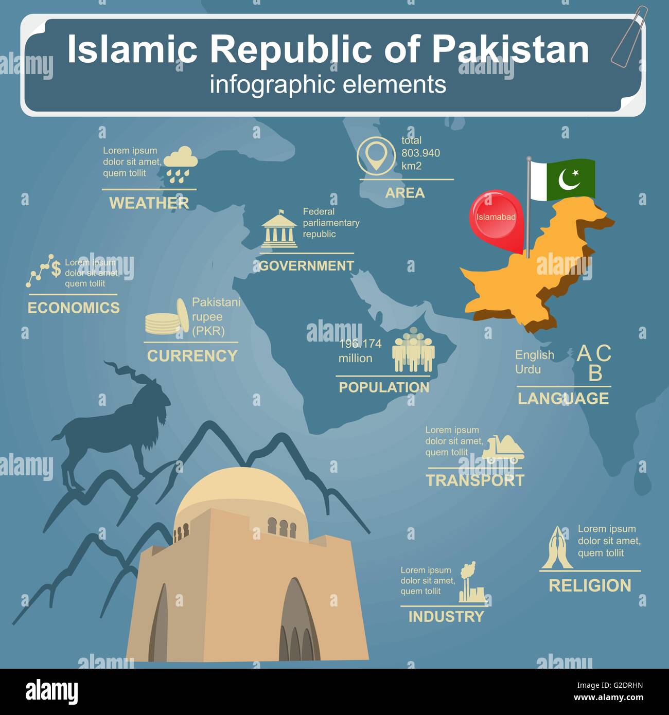 Le Pakistan des infographies, des données statistiques, des sites touristiques. Vector illustration Illustration de Vecteur