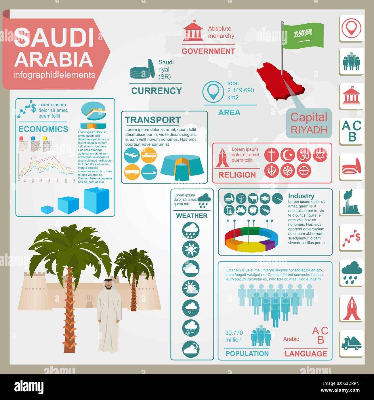 L'Arabie saoudite des infographies, des données statistiques, des sites touristiques. Vector illustration Illustration de Vecteur