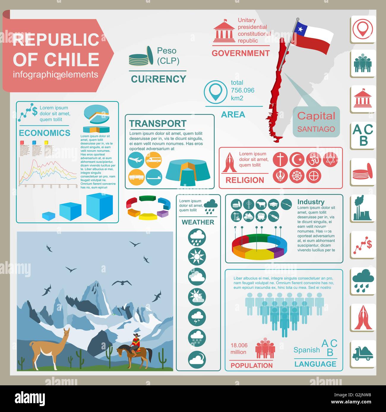 Le Chili des infographies, des données statistiques, des sites touristiques. Vector illustration Illustration de Vecteur