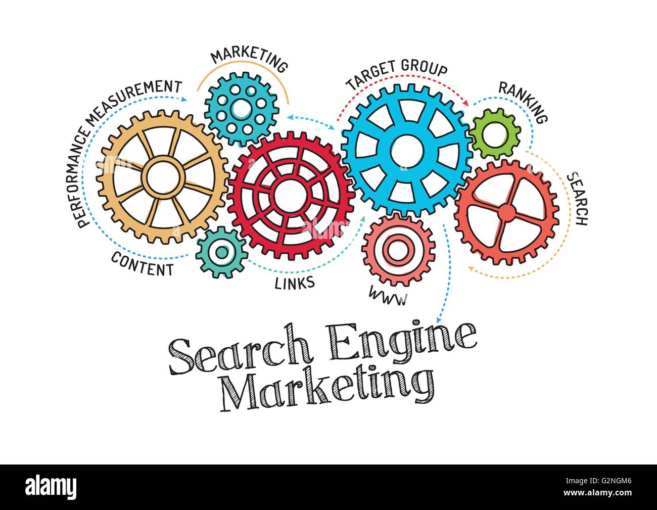 Les pignons et mécanisme de marketing de moteur de recherche Illustration de Vecteur