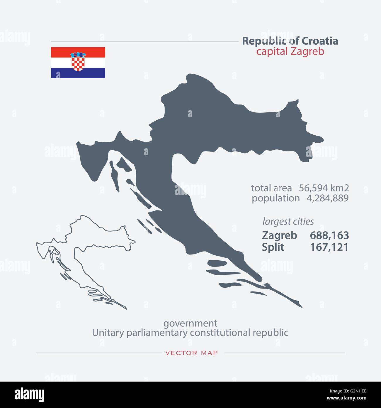 République de Croatie cartes isolées et l'icône du drapeau officiel. vecteur carte politique croate des icônes avec des informations générales. European Illustration de Vecteur