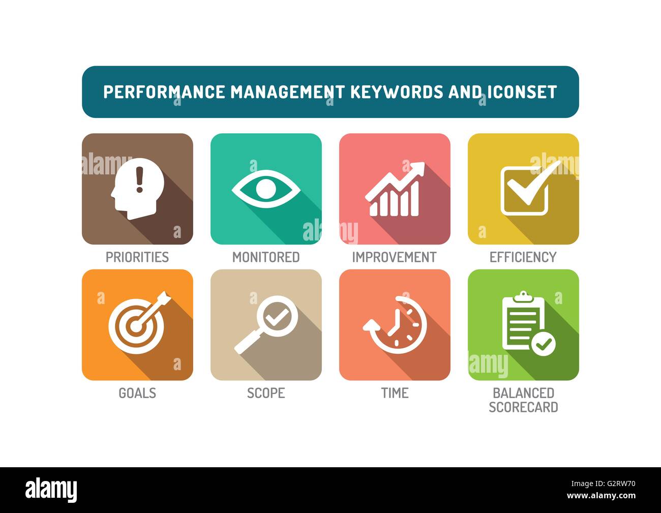 La gestion du rendement Télévision Icon Set Illustration de Vecteur
