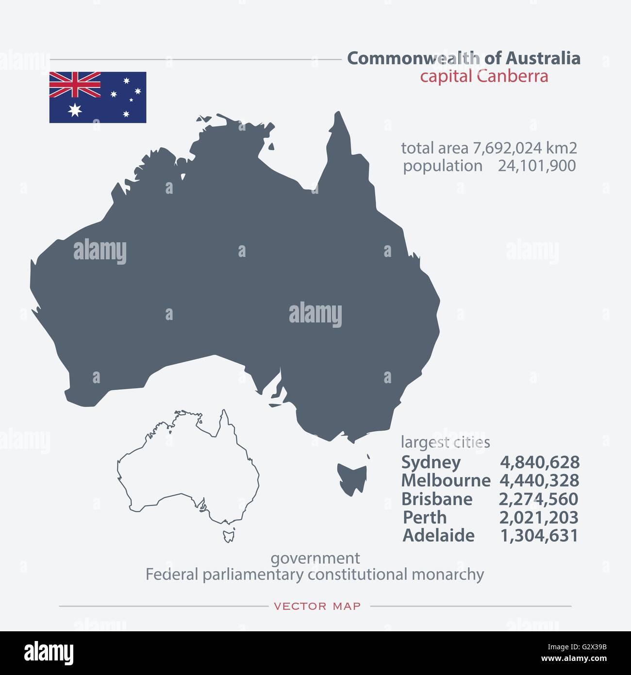 Cartes isolées du Commonwealth de l'Australie et l'icône du drapeau officiel. vecteur carte politique australienne des icônes avec des informations générales. Illustration de Vecteur