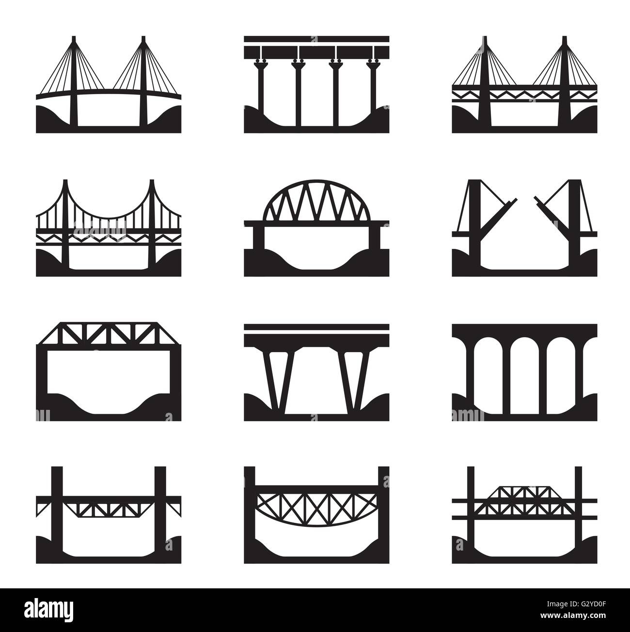 Différents types de ponts - vector illustration Illustration de Vecteur