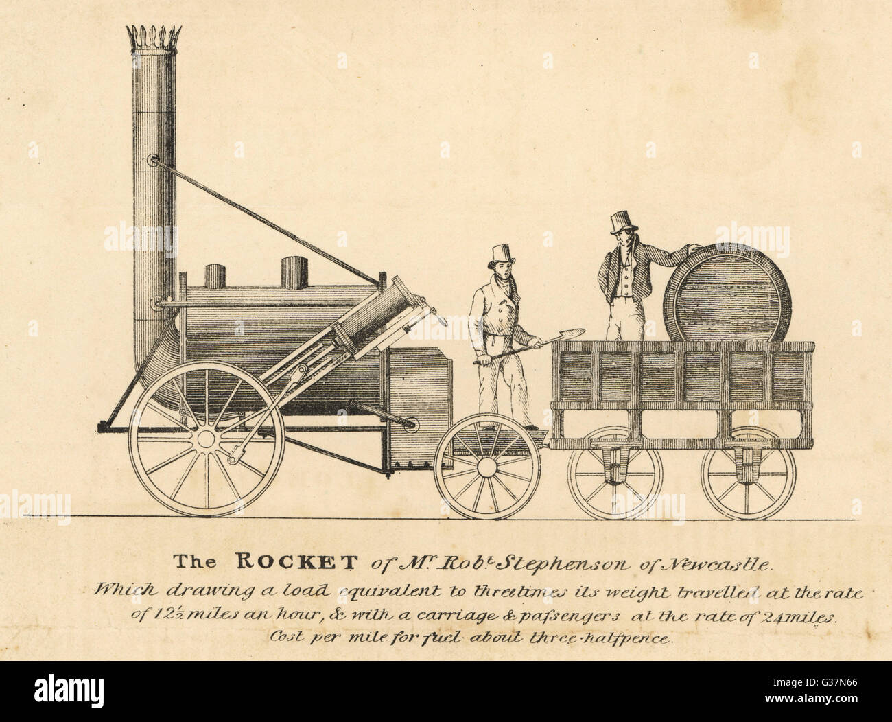 L 'Rocket' telle qu'elle a pris part à la Liverpool & Manchester Railway ; la concurrence (qu'il a remporté) Date : 6 octobre 1829 Banque D'Images