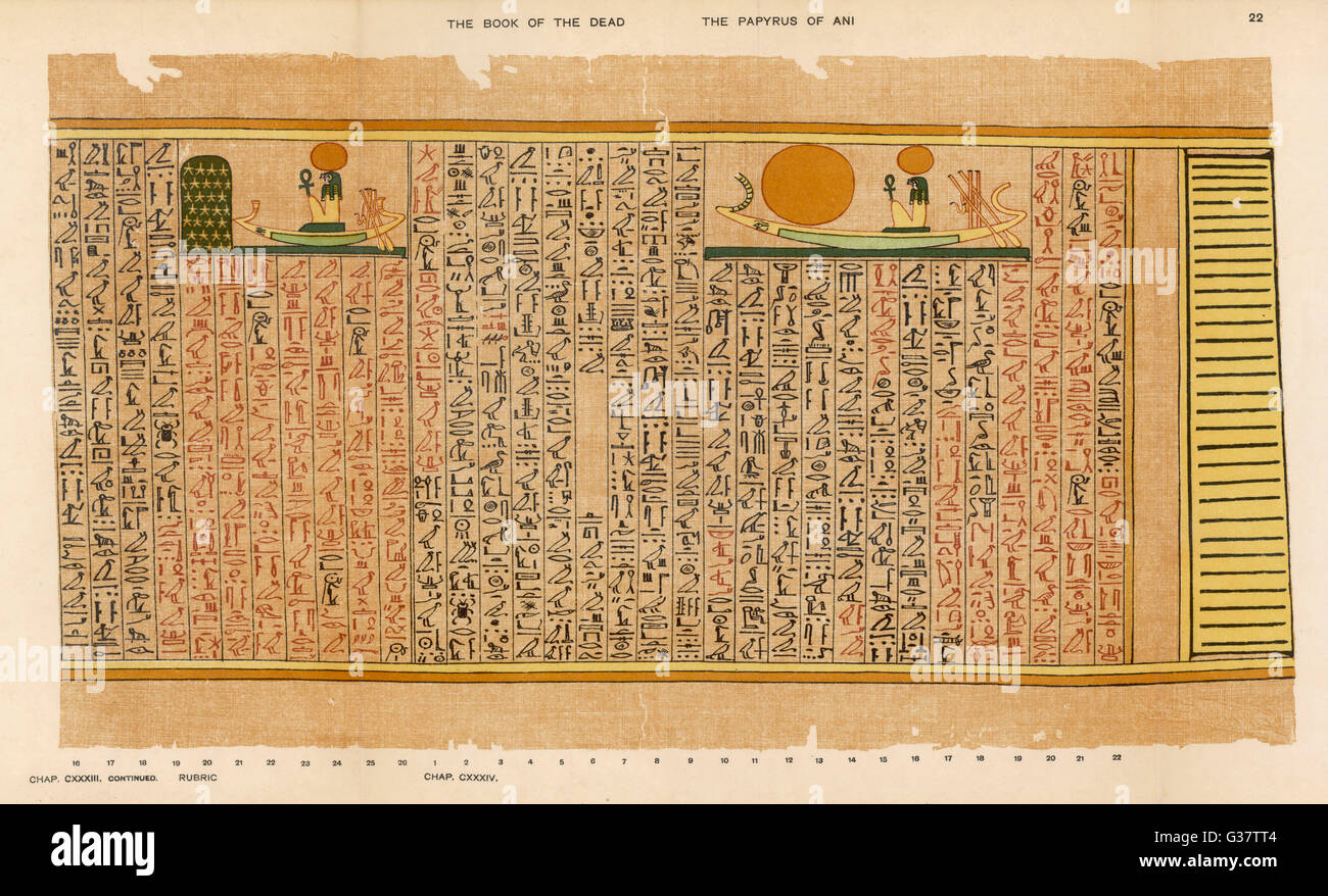 Un exemple de hiéroglyphes égyptiens le dieusoleil dans son