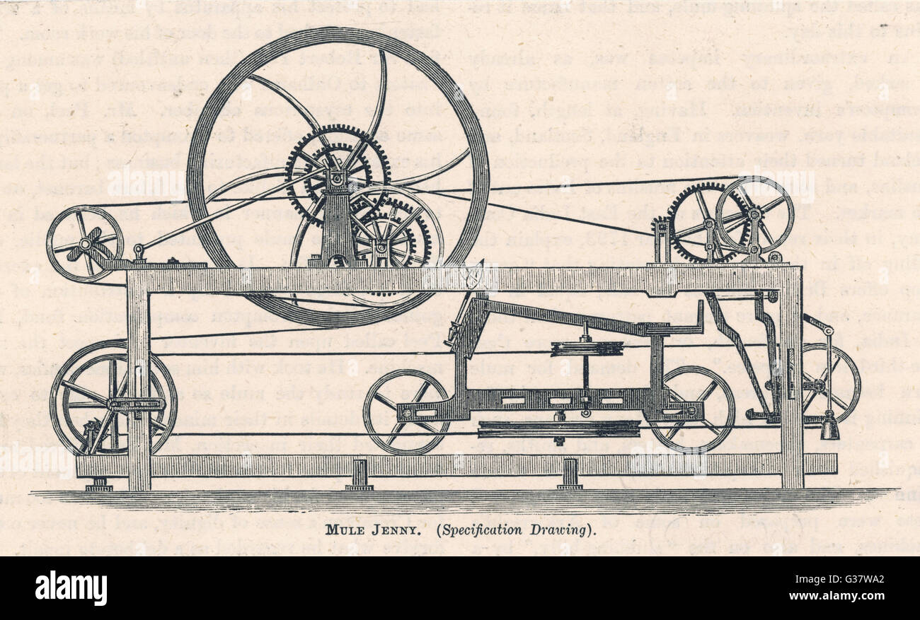 Le CROMPTON'S MULE JENNY Samuel Crompton's spinning mule de 1779 avait un  déménagement chargés les fusées Date : 1779 Photo Stock - Alamy