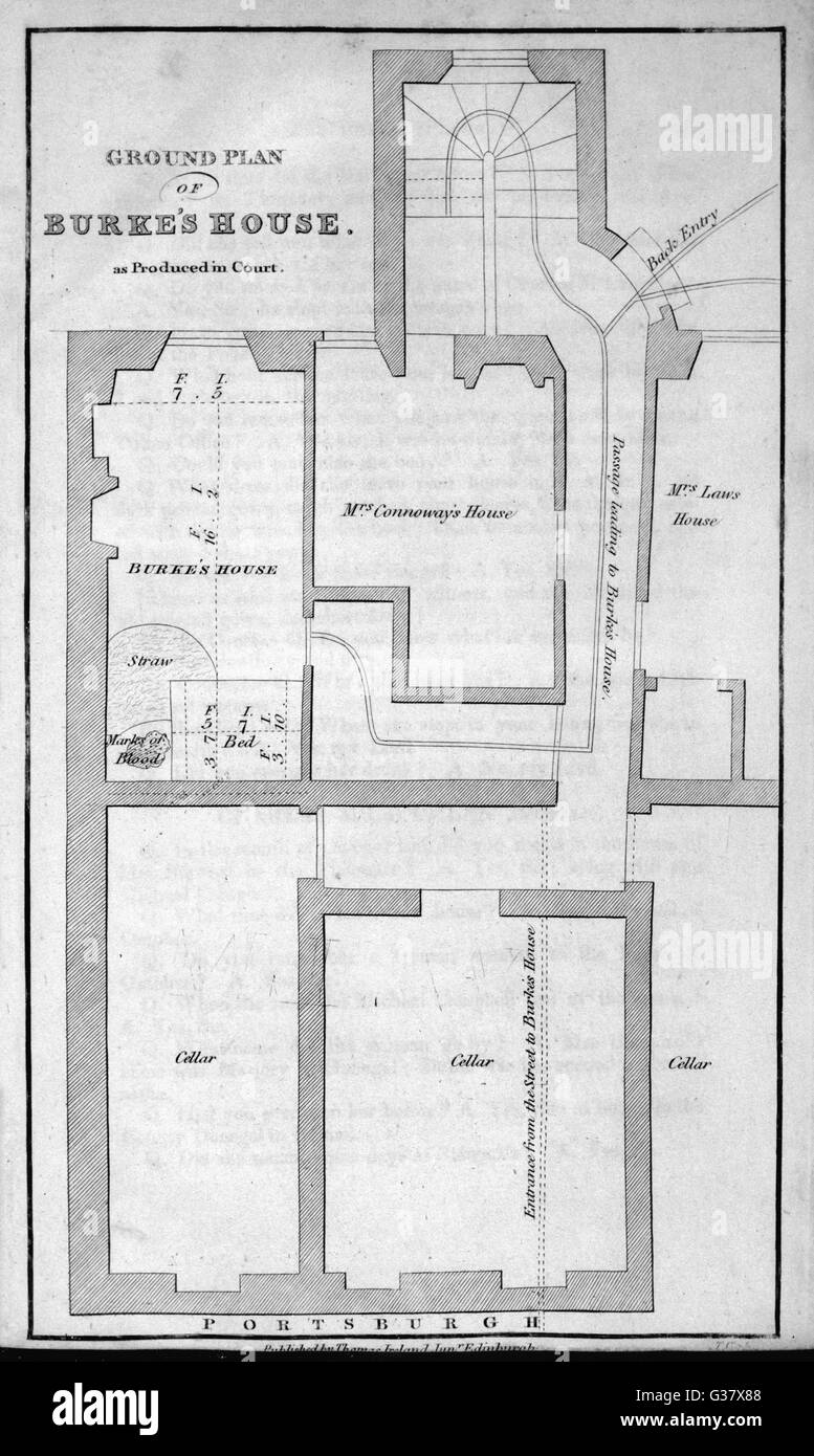 Plan de William Burke's house, en tant que produit devant le tribunal lors de son procès Date : 1828 Banque D'Images