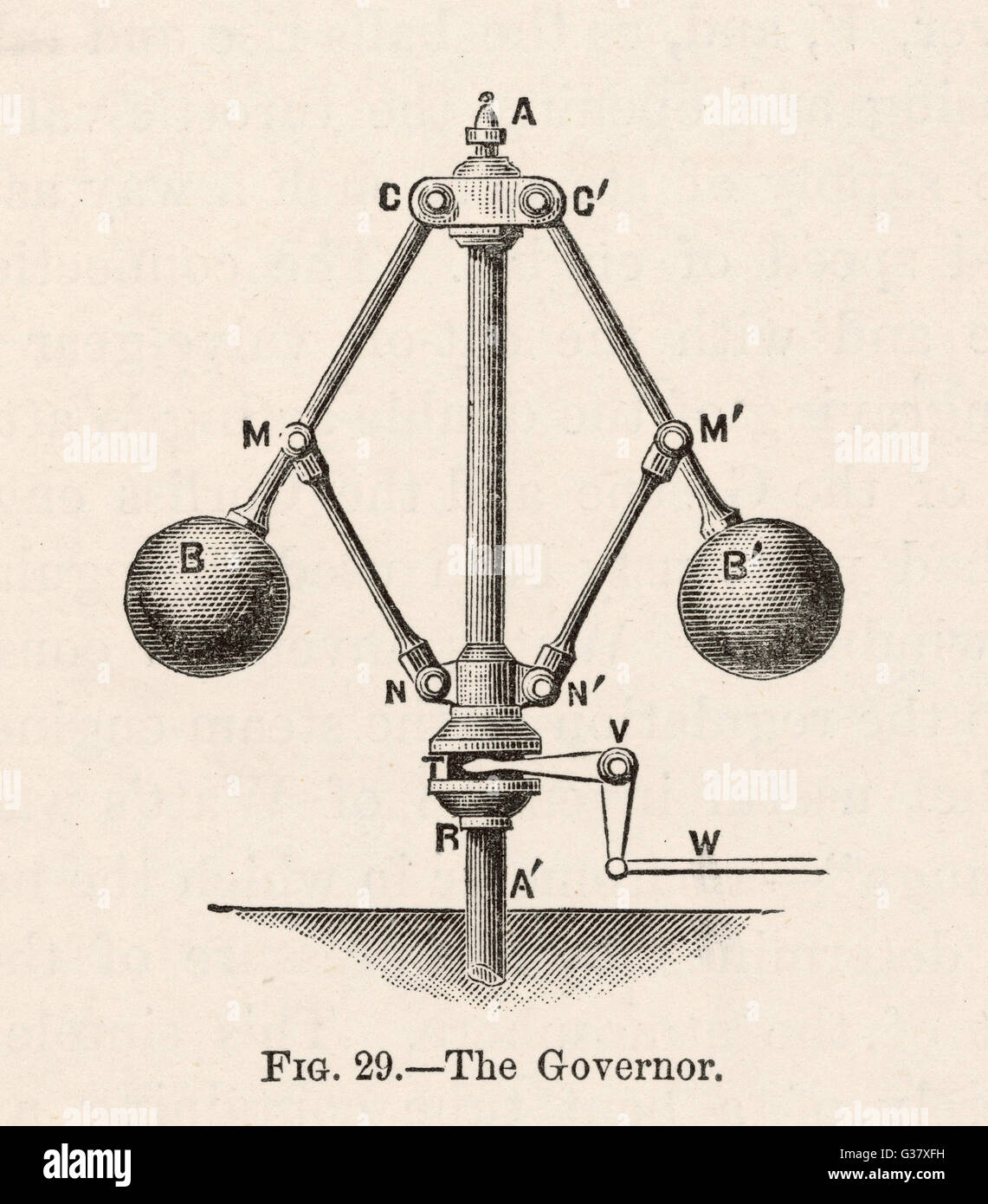 Moteur à vapeur - régulateur Banque D'Images