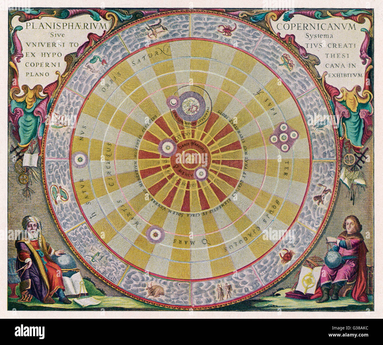 L'univers avec notre Soleil en son centre, entouré de notre terre et les autres planètes, et par les signes du zodiaque : Jupiter est représenté avec ses satellites Date : 1660 Banque D'Images