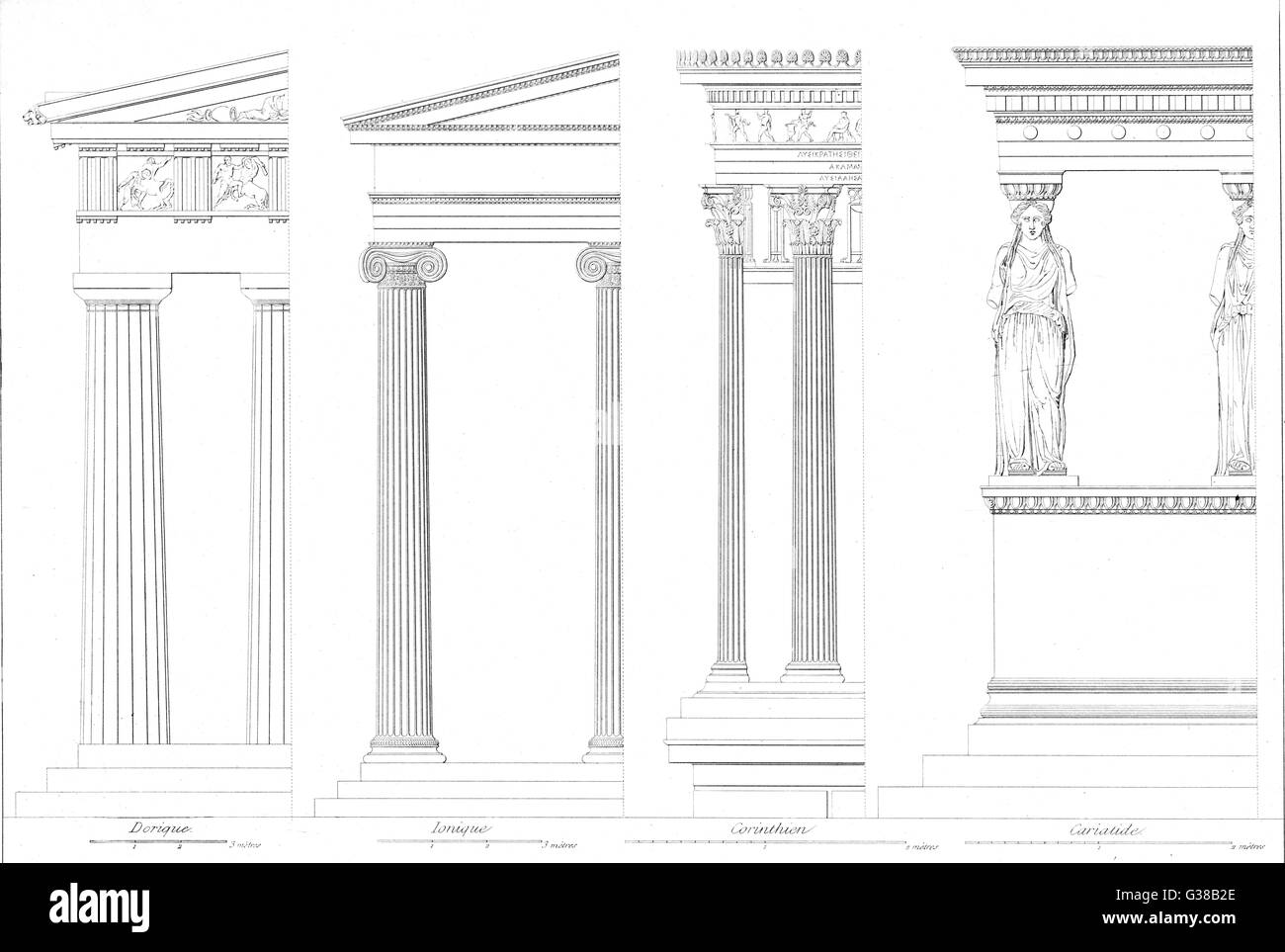 Commandes grecque classique Banque D'Images