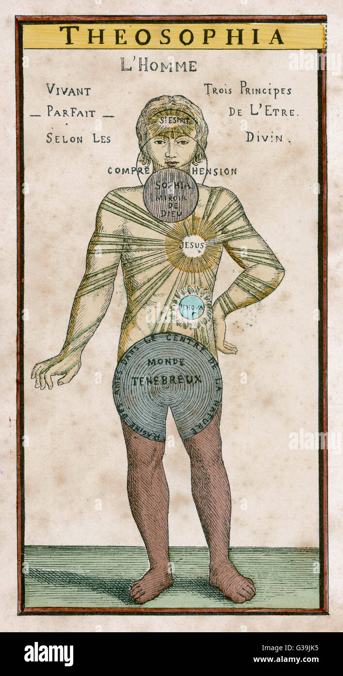 THÉOSOPHIE (AVANT) Banque D'Images