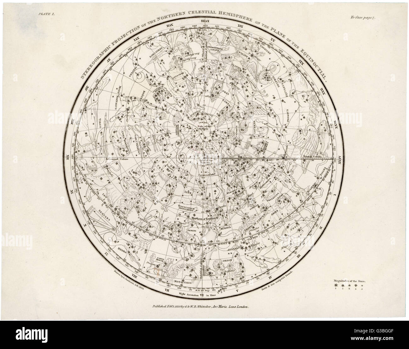 Astronomie - Whittaker - carte des étoiles Banque D'Images