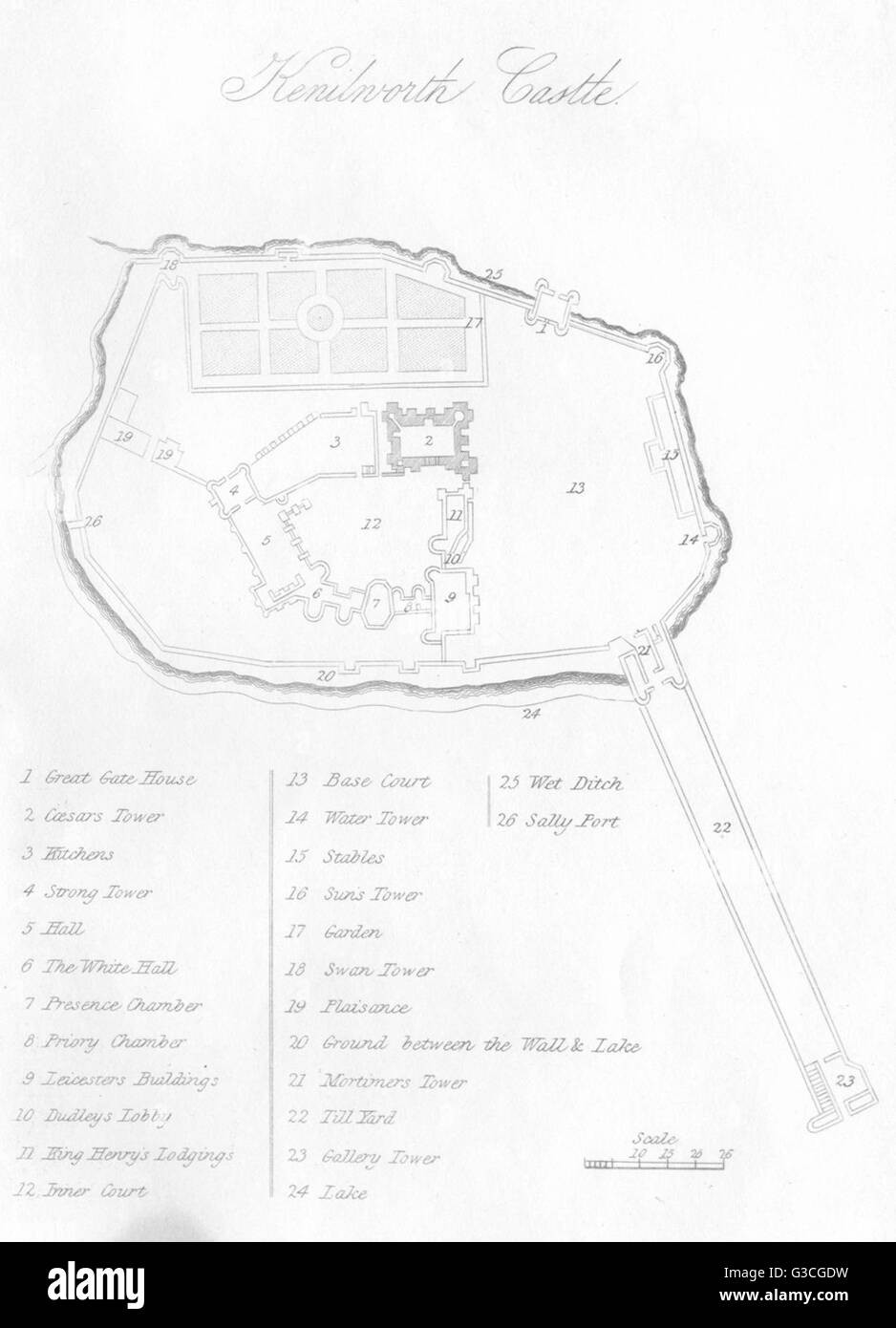 Le Warwickshire : le château de Kenilworth. DUGDALE, antique print 1845 Banque D'Images