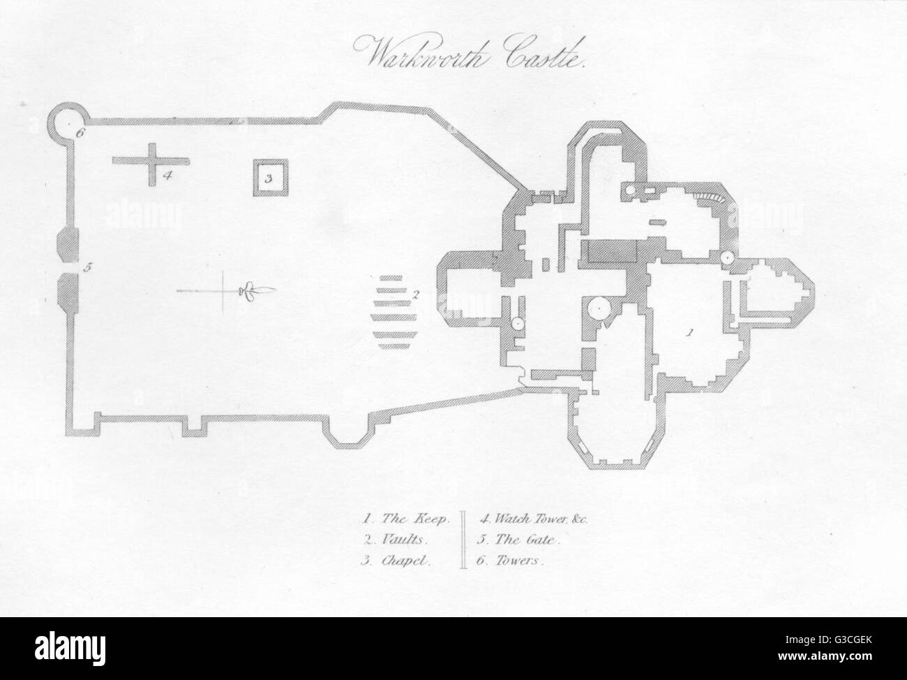 NORTHUMBERLAND : Château de Warkworth. DUGDALE, antique print 1845 Banque D'Images