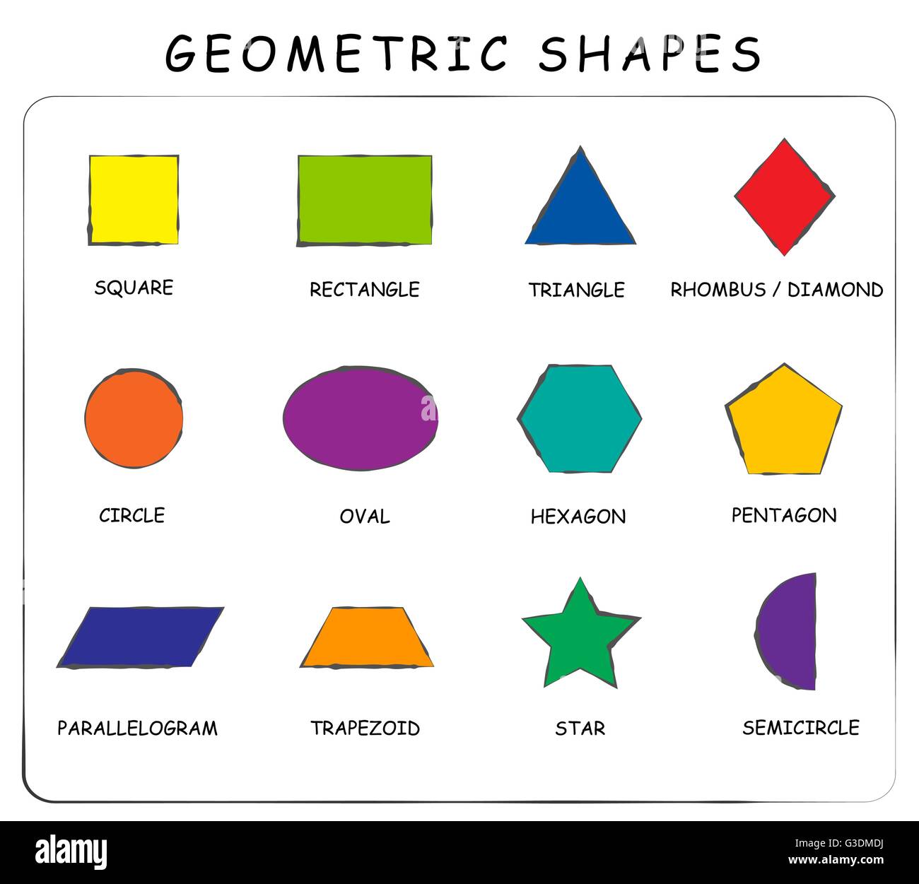 Vecteur. Un ensemble de formes géométriques. Convient pour posters pédagogiques pour les écoles, des livres, des centres d'enseignement, d'accueil ou autres. Illustration de Vecteur