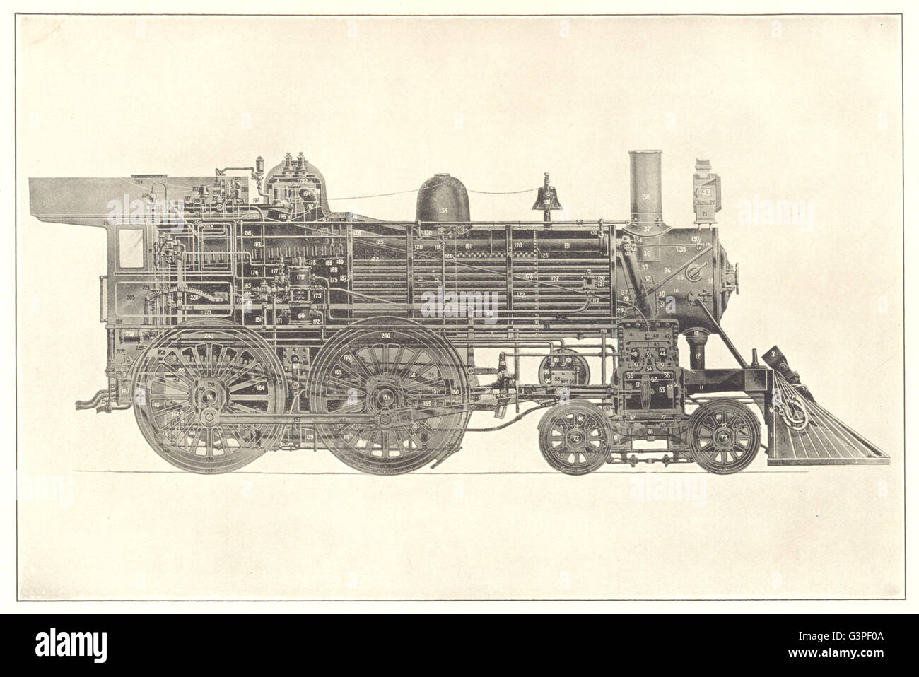 Vue en coupe de l'INGÉNIERIE : Locomotive moderne, antique print 1907 Banque D'Images