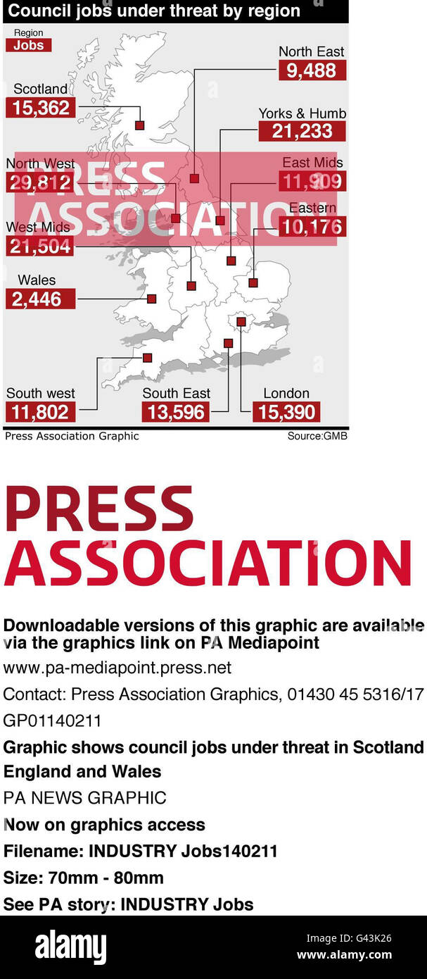 Le graphique indique le nombre d'emplois de conseil menacés dans Englod Ecosse et pays de Galles Banque D'Images