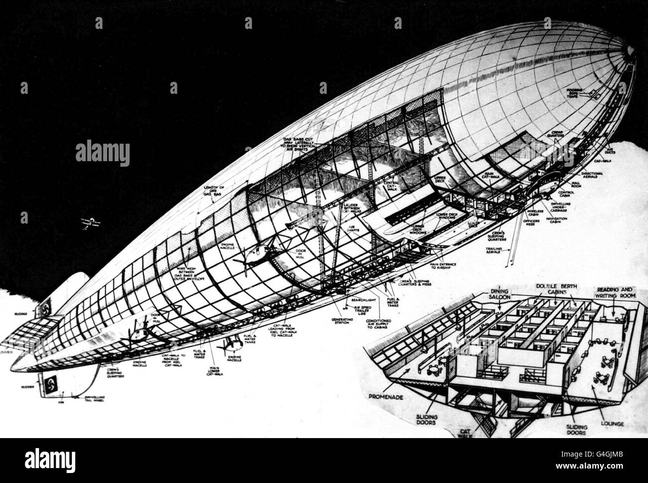 Le dirigeable Hindenburg' : '1937. Banque D'Images