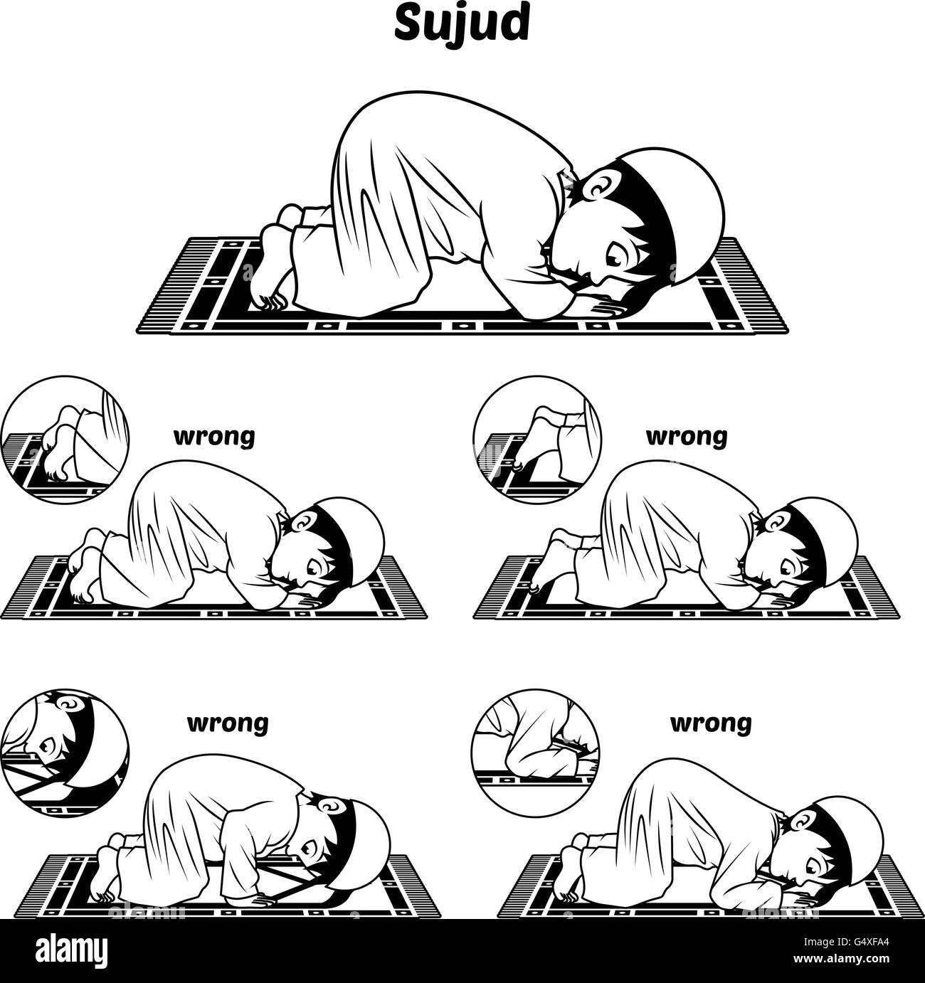 Position de la prière musulmane Guide Step by Step effectuer par Boy se prosternant et position des pieds avec mauvaise position Version Contour Vector Illustration Illustration de Vecteur
