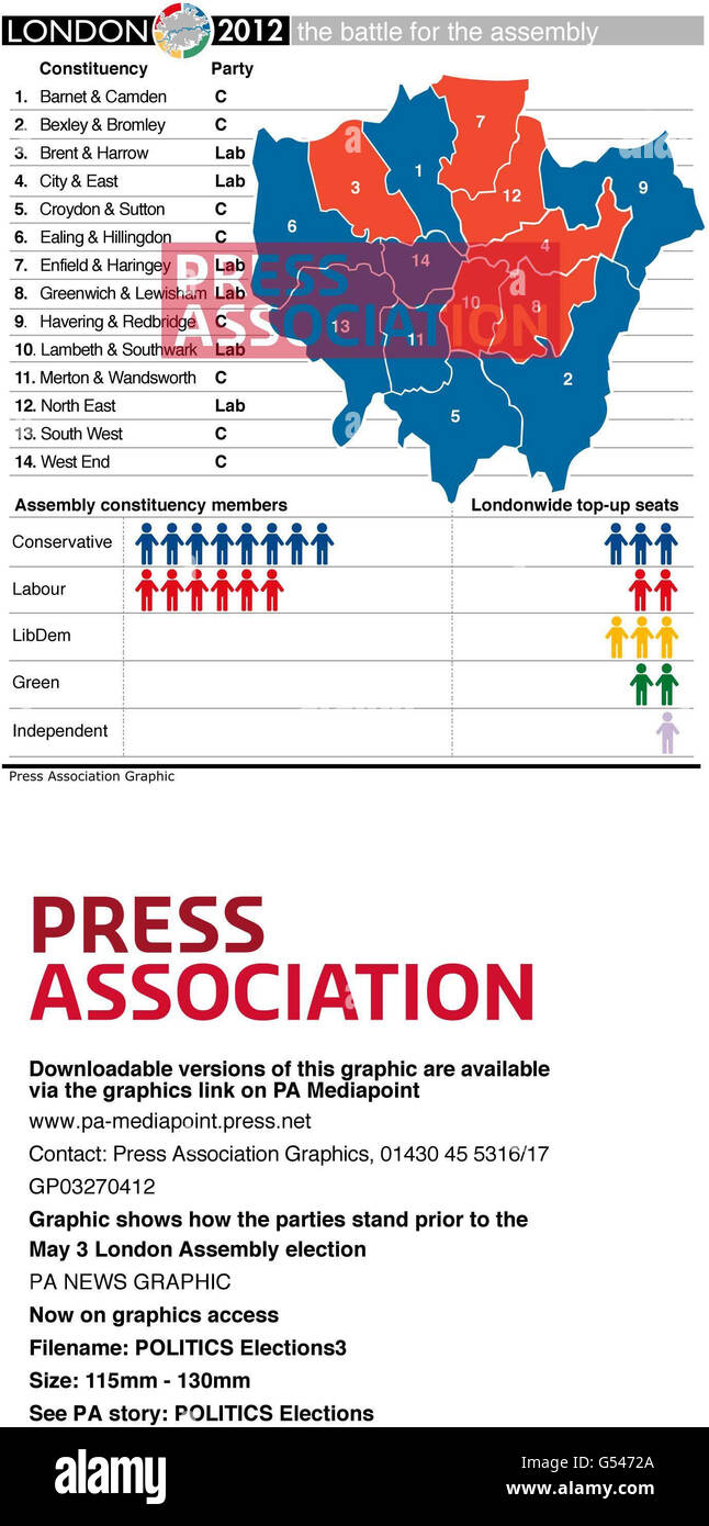 Le graphique montre la position des parties avant le mois de mai Élection de l'Assemblée de Londres en 3 Banque D'Images