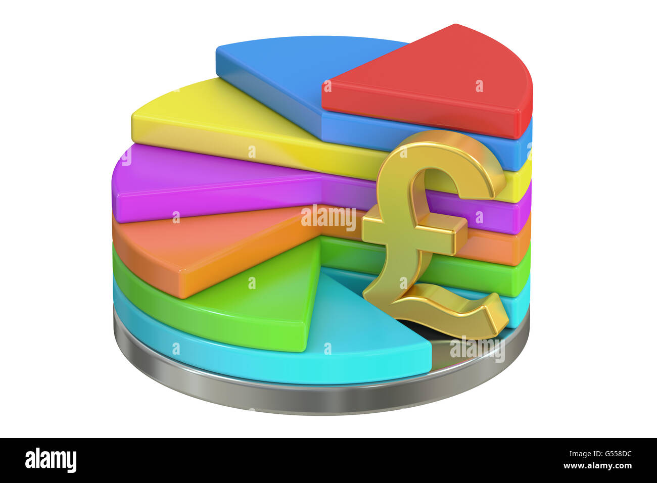 Diagramme à secteurs avec la livre sterling, symbole finances concept. Le rendu 3D isolé sur fond blanc Banque D'Images