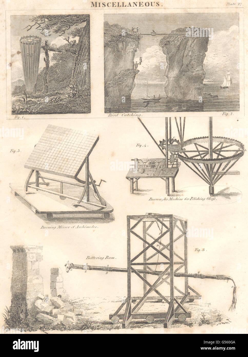 MISC:capture d'oiseaux;Gravure Verre Miroir Archimède;polisseuse;Bélier,  1830 Photo Stock - Alamy