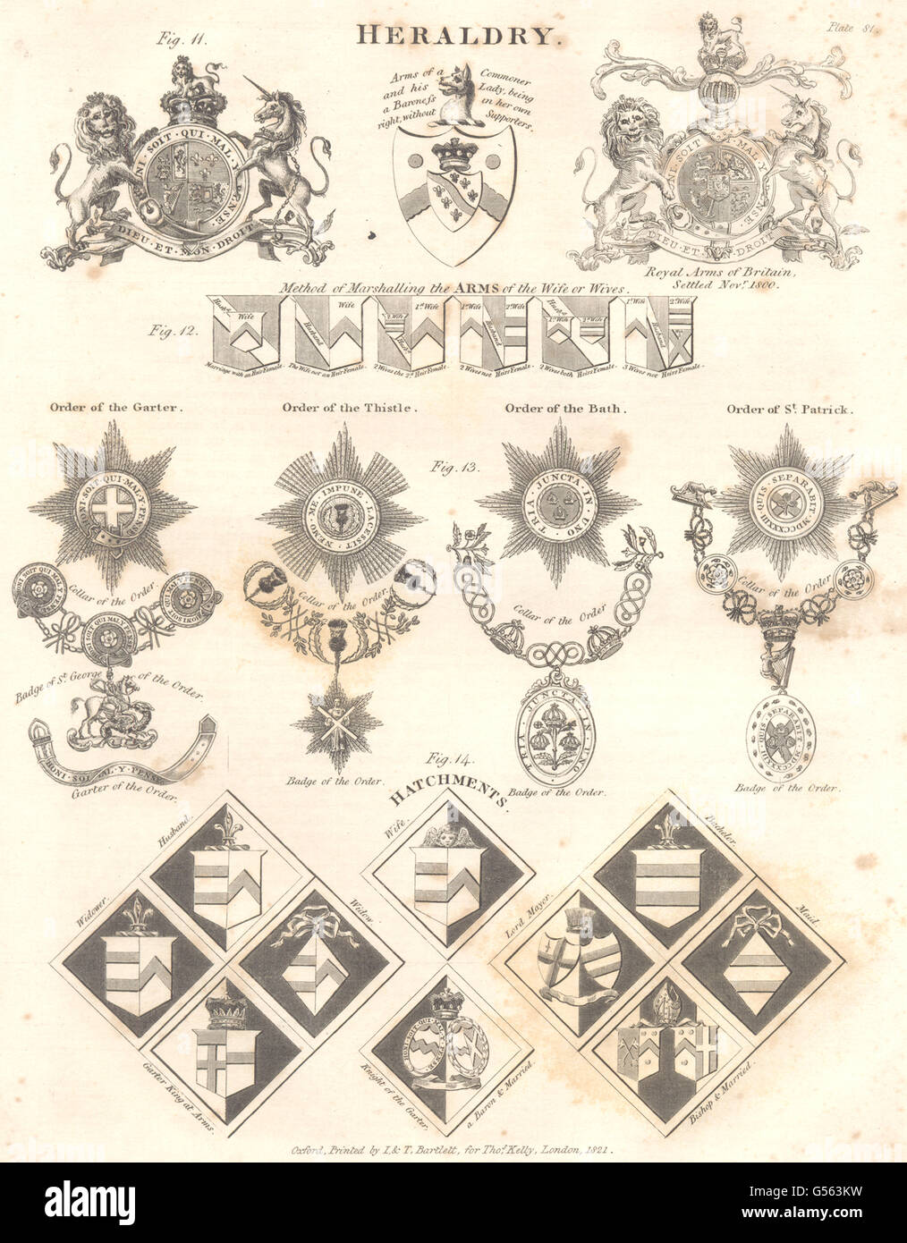 Héraldique Armoiries royales:bretagne;vue Porte-jarretelles baignoire Thistle St.Patrick;1830 Hatchments Banque D'Images