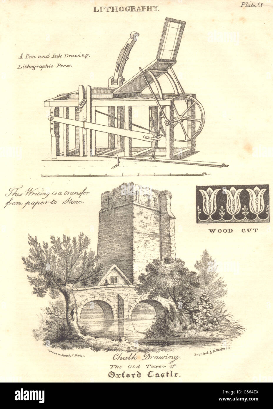 OXFORD : Lithographie ; presse lithographique ; la vieille tour du château d'Oxford, 1830 Banque D'Images