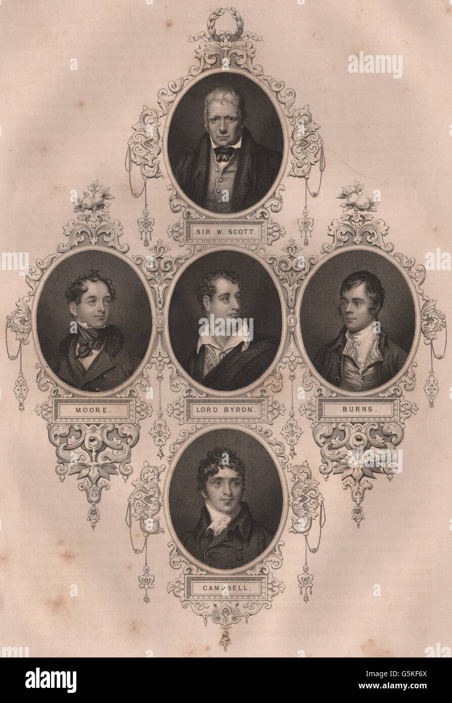 L'histoire britannique : Sir Walter Scott ; Moore ; Lord Byron ; Burns ; Campbell, 1853 Banque D'Images